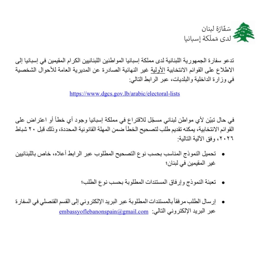 Review Your Name in the Preliminary Electoral Lists